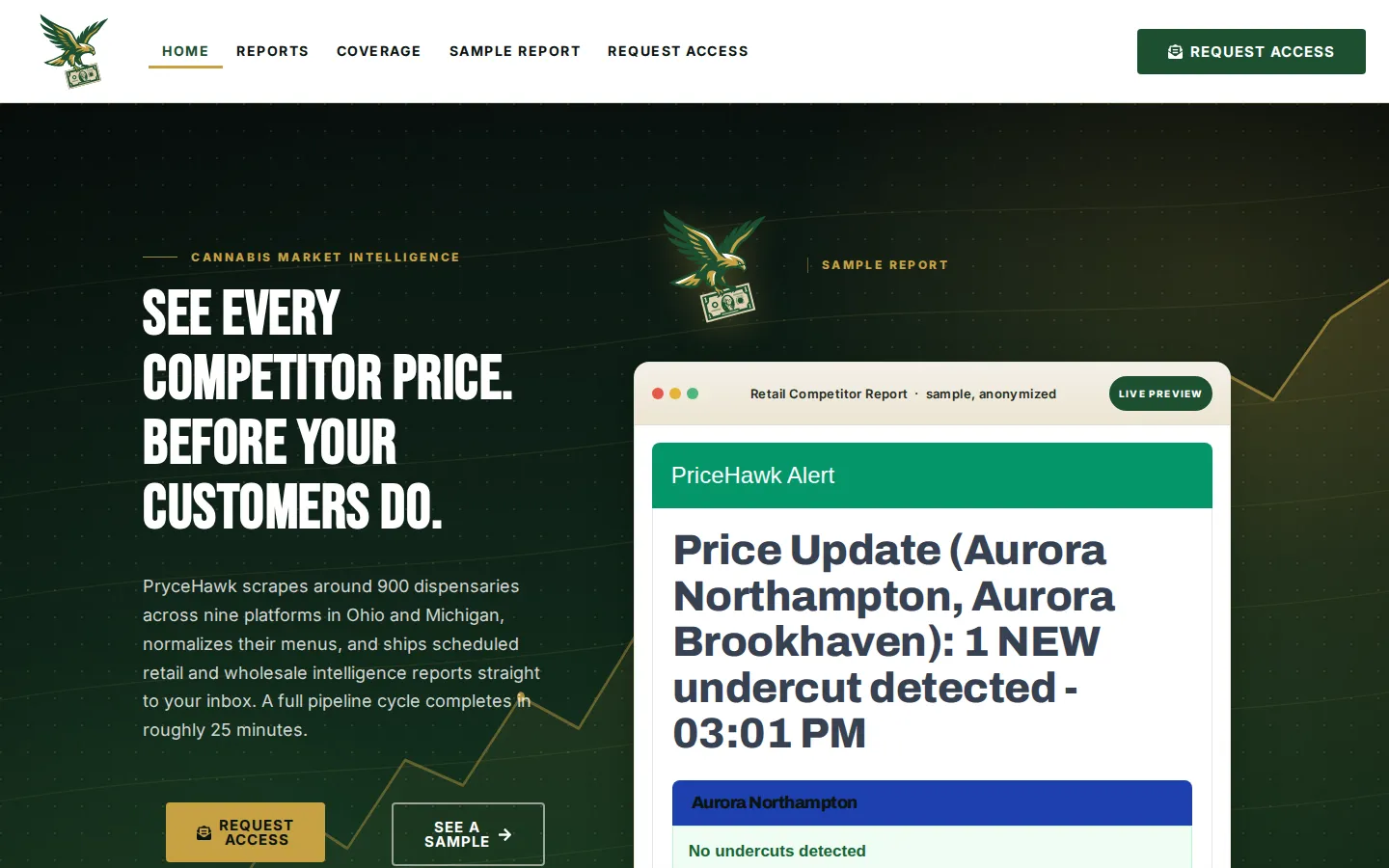 PryceHawk desktop screenshot