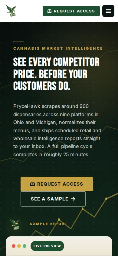 PryceHawk mobile screenshot